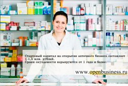 Свой бизнес: как открыть аптеку?